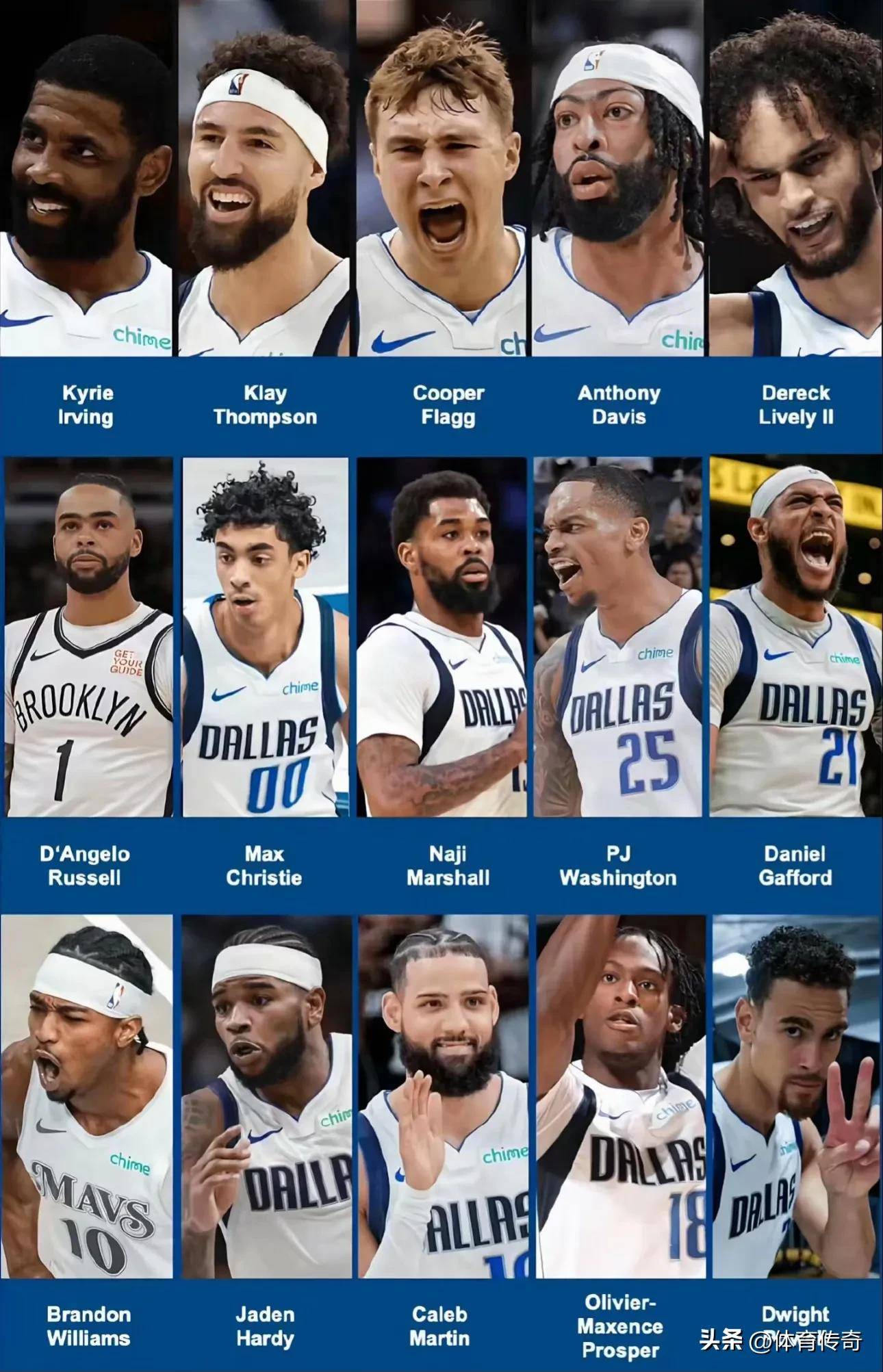 加时末段达拉斯独行侠备战欧冠；回应争议细节曝光；压力陡增；阵容厚度经受考验的简单介绍开云棋牌官网